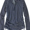 Endless Summer Long Sleeve Sun Shirt>Title Nine Outlet