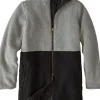 Flip Turn Reversible Fleece Jacket>Title Nine Online