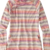 Manresa Hoodie - Horizon Stripe>Title Nine Discount