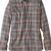 Plaiditude Droptail Shirt>Title Nine Clearance