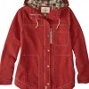 Ruckus Forester Parka>Title Nine Online
