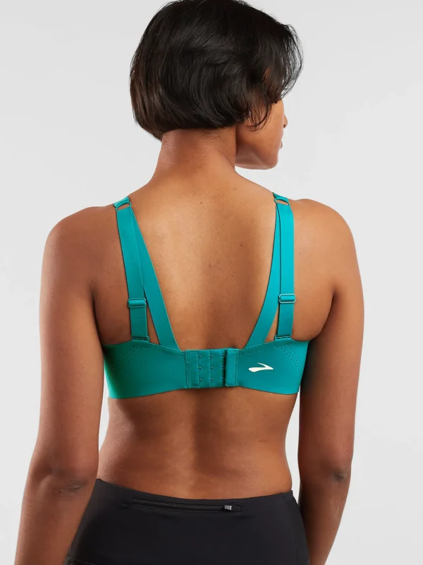 Run It All Underwire Sports Bra>Title Nine Discount