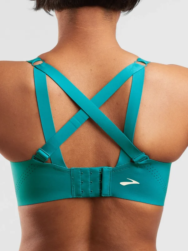 Run It All Underwire Sports Bra>Title Nine Discount