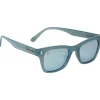 Shimmer Sunglasses>Title Nine Shop