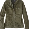 Trinity Jacket>Title Nine Best