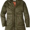 Vanguard Insulated Parka>Title Nine Best Sale